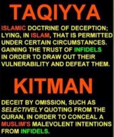 Islamic Doctrine of Deception